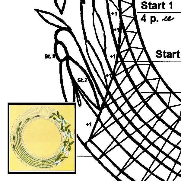Klöppelbrief "Schneeglöckchen" für Ufo, groß