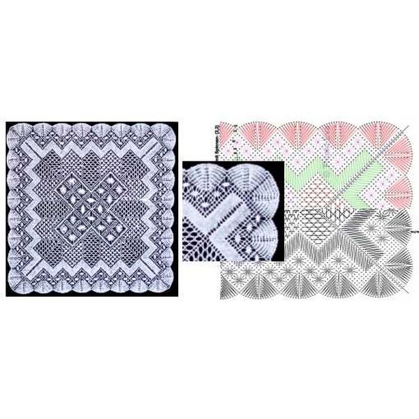 Klöppelbrief Decke Viereck mit Spinnen