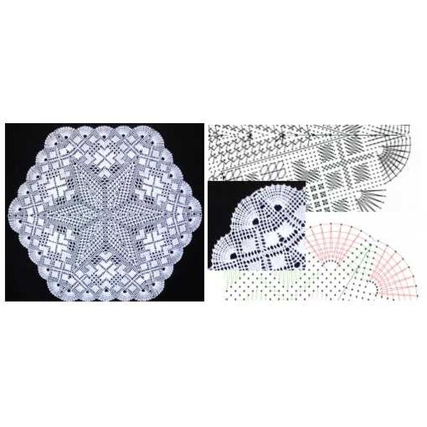 Klöppelbrief Decke Dreieckblume