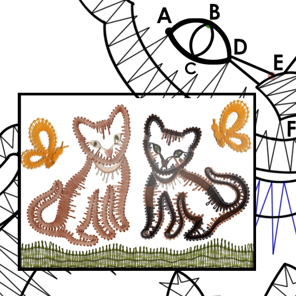 Klöppelbrief Kätzchen "Charly + Nelly"