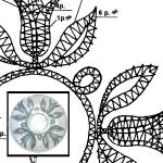 Pattern "Tulip Wreath" for Ufo, small 