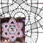 Pattern Scnow Star 2025 
