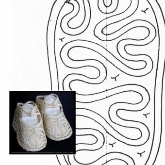 Klöppelbrief Babyschuhe 
