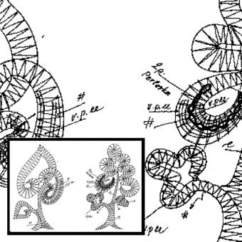 Pattern Sapling 