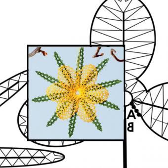 Pattern Winterling in 3 D 