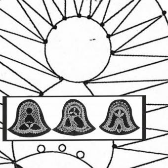pattern bells 