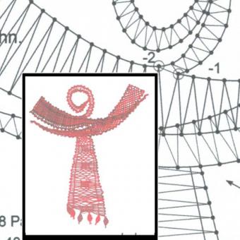 Pattern Archangel Chamuel 