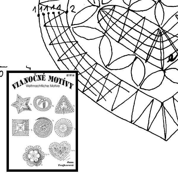 Pattern Christmas Motives 