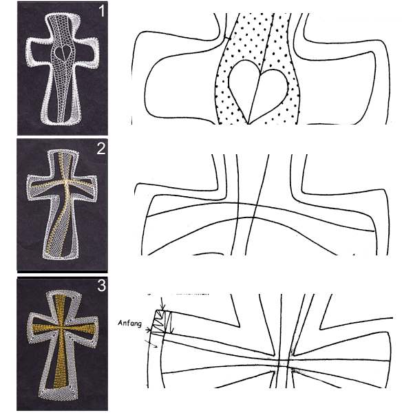 Pattern Crux 