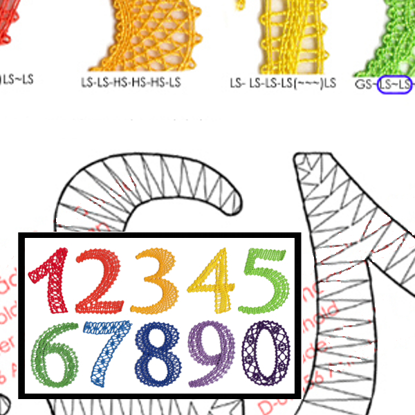 Pattern - Numbers "Californian" 