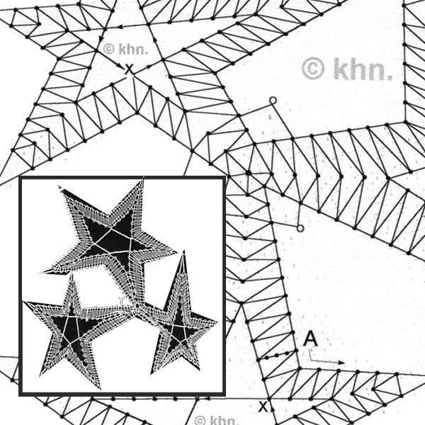 pattern stars  
